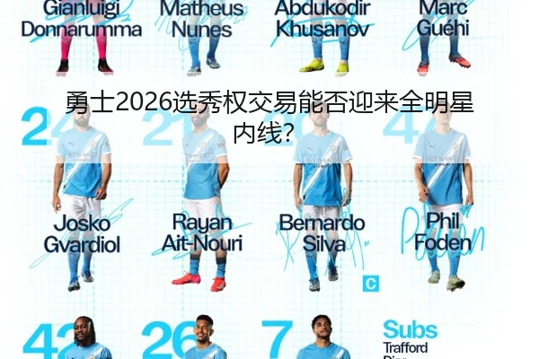 勇士2026选秀权交易能否迎来全明星内线？